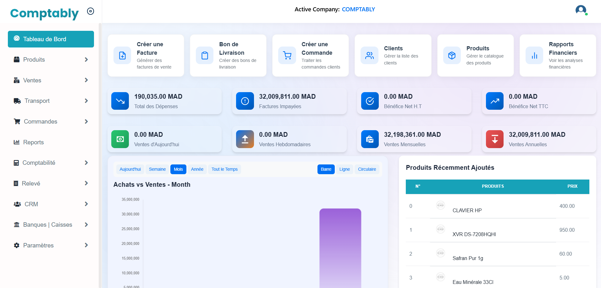 Tableau de bord Comptably